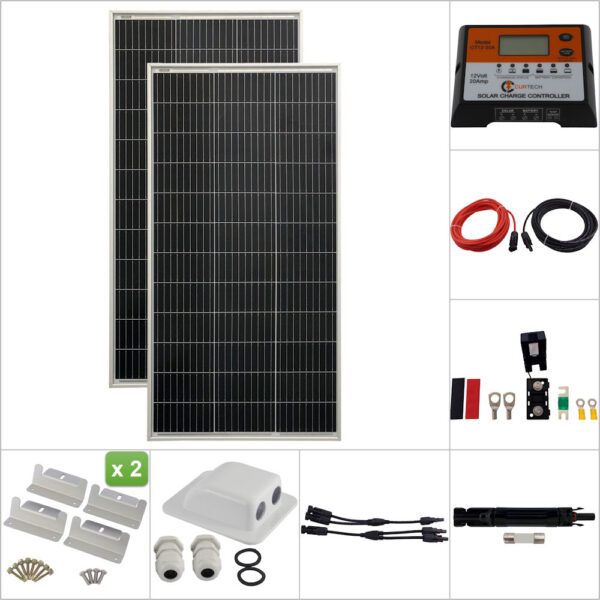 Twin 100W PERC Solar Panel Aluminium Package with CT12-20A