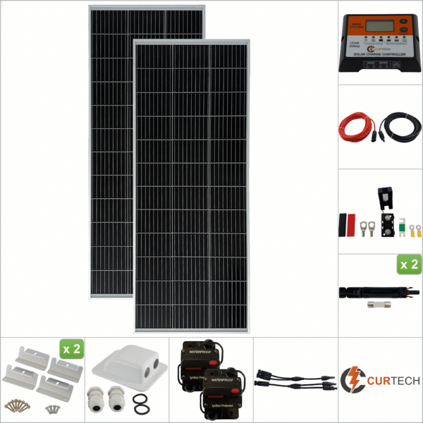 Twin 130W Silver Solar Package with PWM