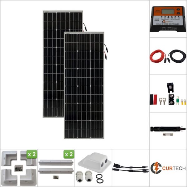 Twin 130W Curtech PERC Solar Panel ABS Package with CT12-20A