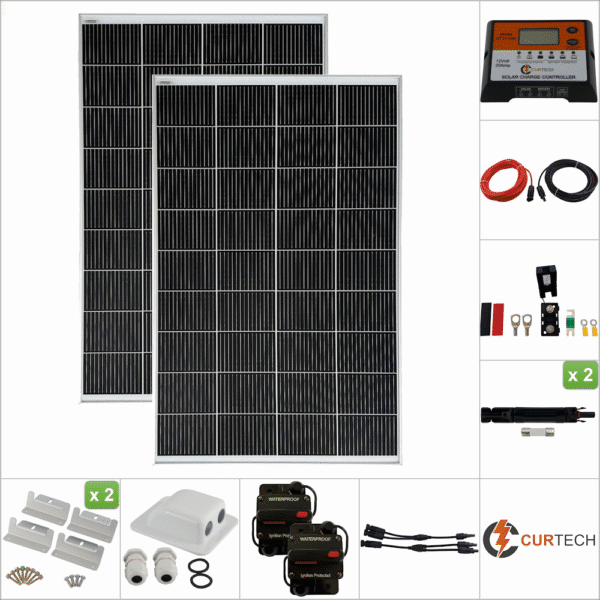 Twin 140W Silver Solar Package with PWM