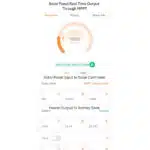 180W Real Time Output