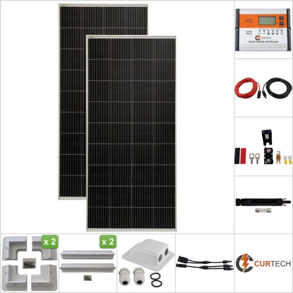 Twin 180W Curtech PERC Solar Panel ABS Package with CT12-30A