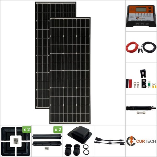 Twin 130W Curtech PERC Solar Panel with Black Frame ABS Package with CT12-20A
