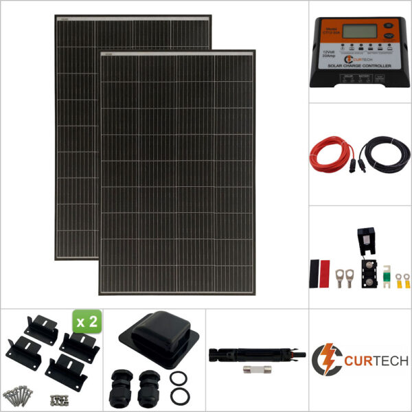Twin 140W Curtech PERC Solar Panel with Black Frame Aluminium Package with CT12-20A
