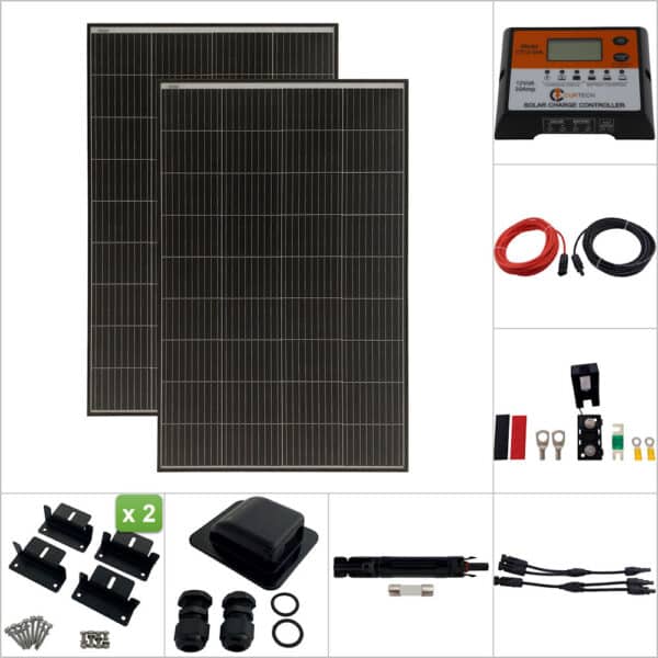 Twin 140W Curtech PERC Solar Panel with Black Frame Aluminium Package