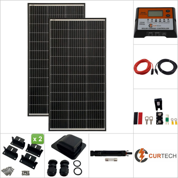 Twin 100W Curtech Solar Panel with Black Frame Aluminium Package with CT12-20A