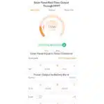 170W Real Time Output