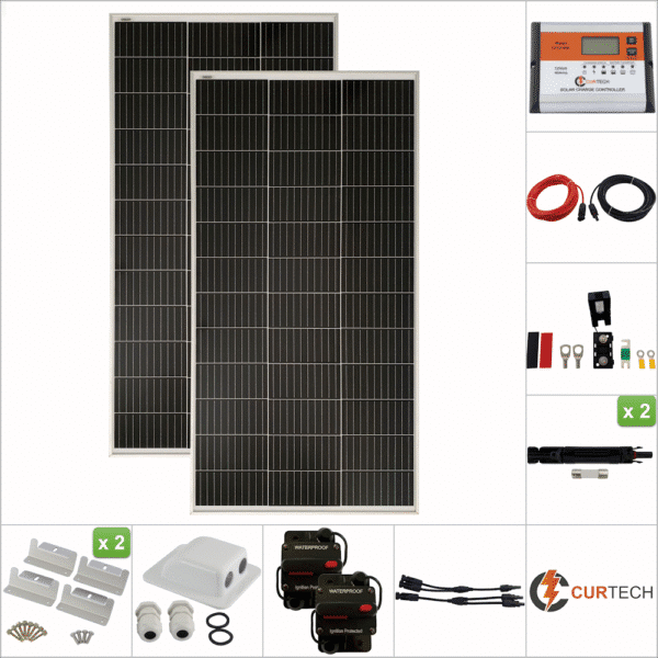 Twin 170W Silver Solar Package with PWM